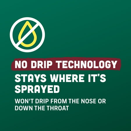 Afrin No Drip Severe Congestion Pump Mist Nasal Spray, 12 Hour Congestion Relief, 15 mL *Exp 2026/12*