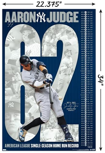 Trends International Aaron Judge 62 Home Run Record Wall Poster 22.375 x 34 In