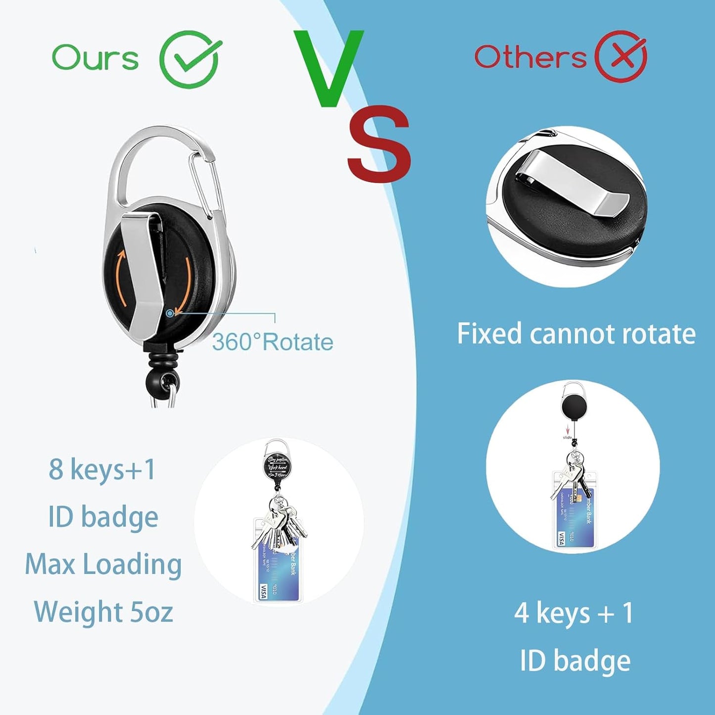 It's Fine Design with ID Badger Holder Teacher Lanyard Work Badge with Belt Clip Keychain Necklace Retractable Keychain Heavy Duty Reel Clip Vertical ID Card Protective Case