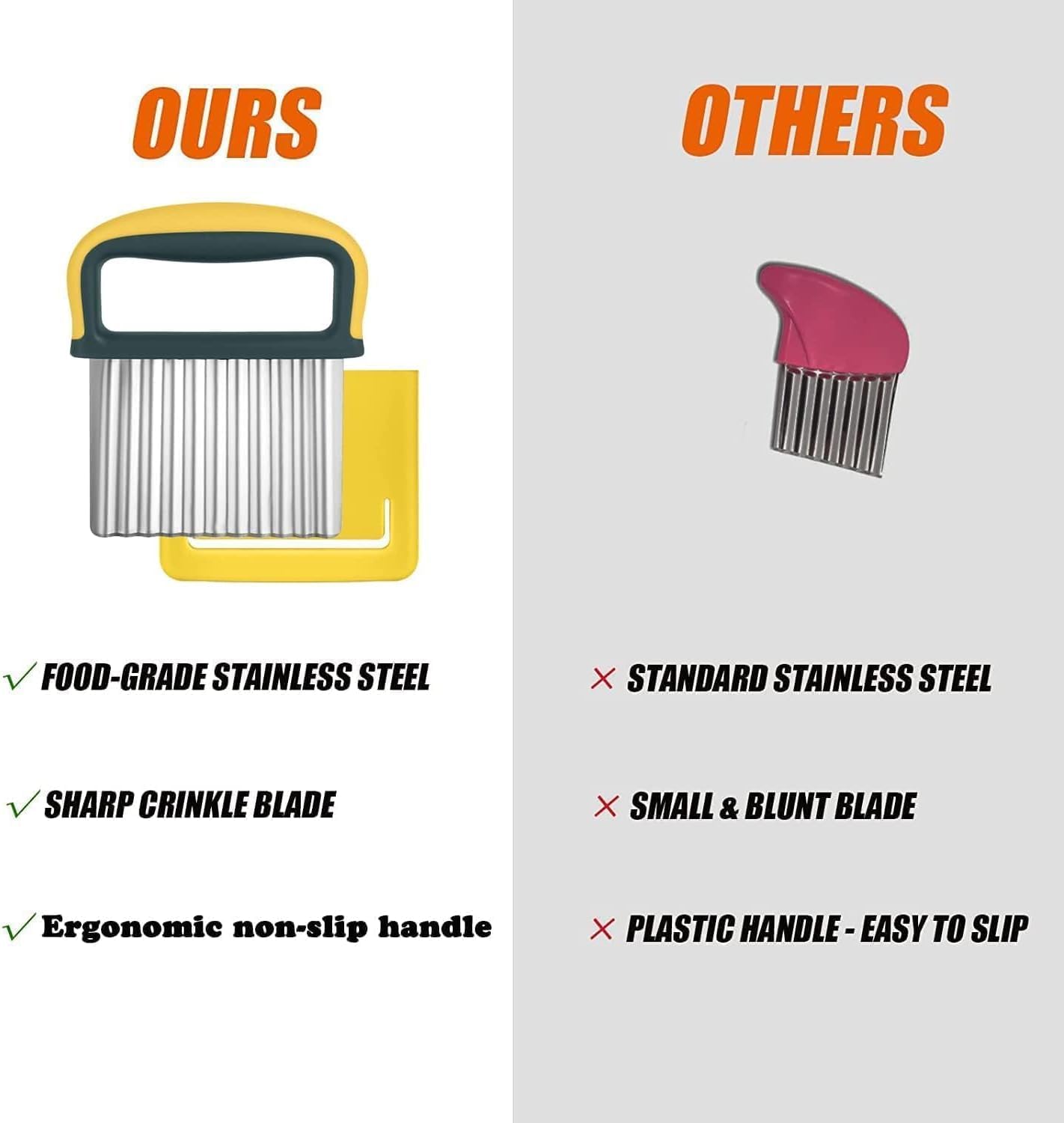 Stainless Steel Crinkle Cutter for Potatoes, Veggies, and Fries - Wavy Slicer for Curly and Waffle Fries - Pickle Slicer