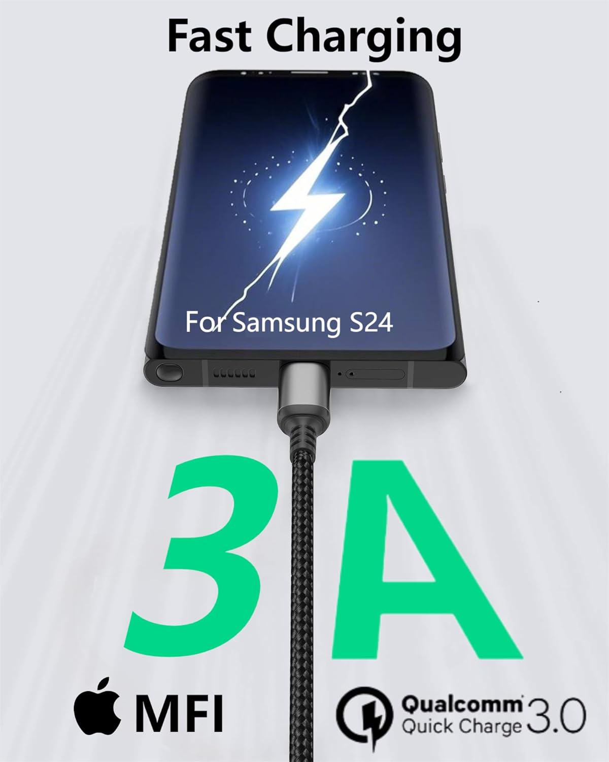 1FT USB C Cable for iPhone 16/15 Pro Max, 2-Pack 12 Inch USB A to USB C Cable Short USB to USBC Cable Braided Compatible with Samsung Galaxy S24/S23 Google Pixel