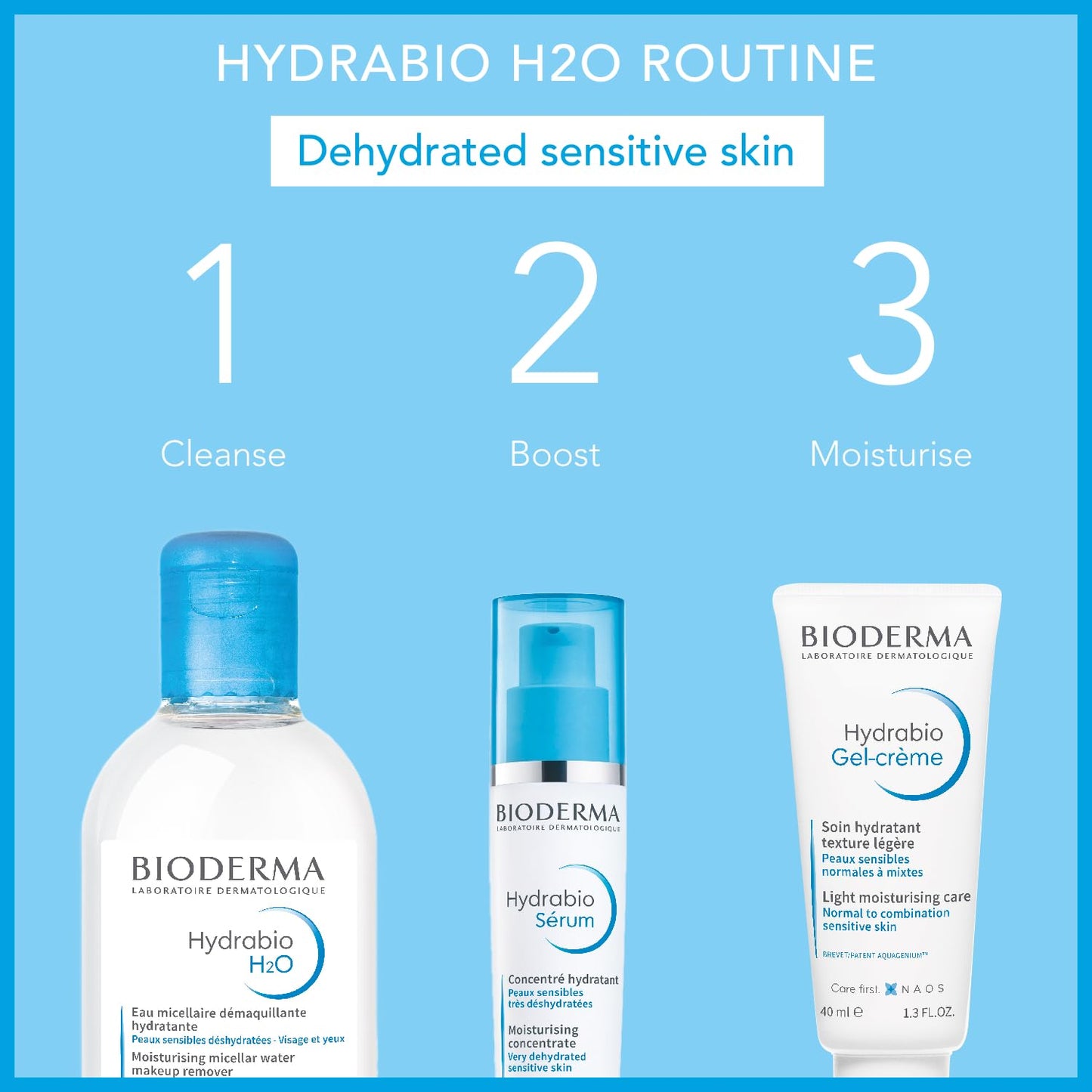 Bioderma - Hydrabio H2O Micellar Water - Face Cleanser and Makeup Remover - Micellar Cleansing Water for Dehydrated Sensitive Skin