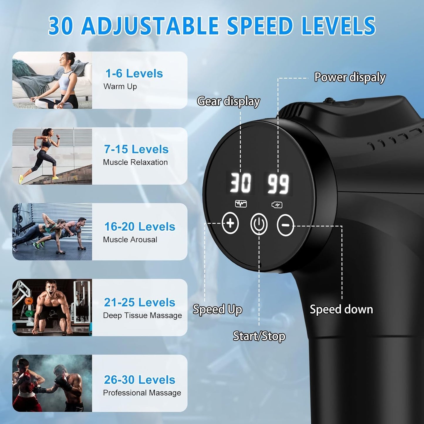 APHERM Massage Gun, Muscle Massage Gun for Athletes Handheld Electric Deep Tissue Back Massager, Percussion Massage Device for Pain Relief with 30 Speed Levels 9 Heads