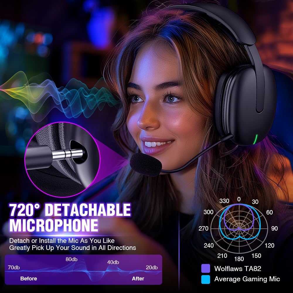 TA82 Wireless Gaming Headset for PS5 PS4 PC Mac Switch, 2.4GHz USB Gamer Headphones with Noise Isolating Microphone, 7.1 Surround Sound - Black