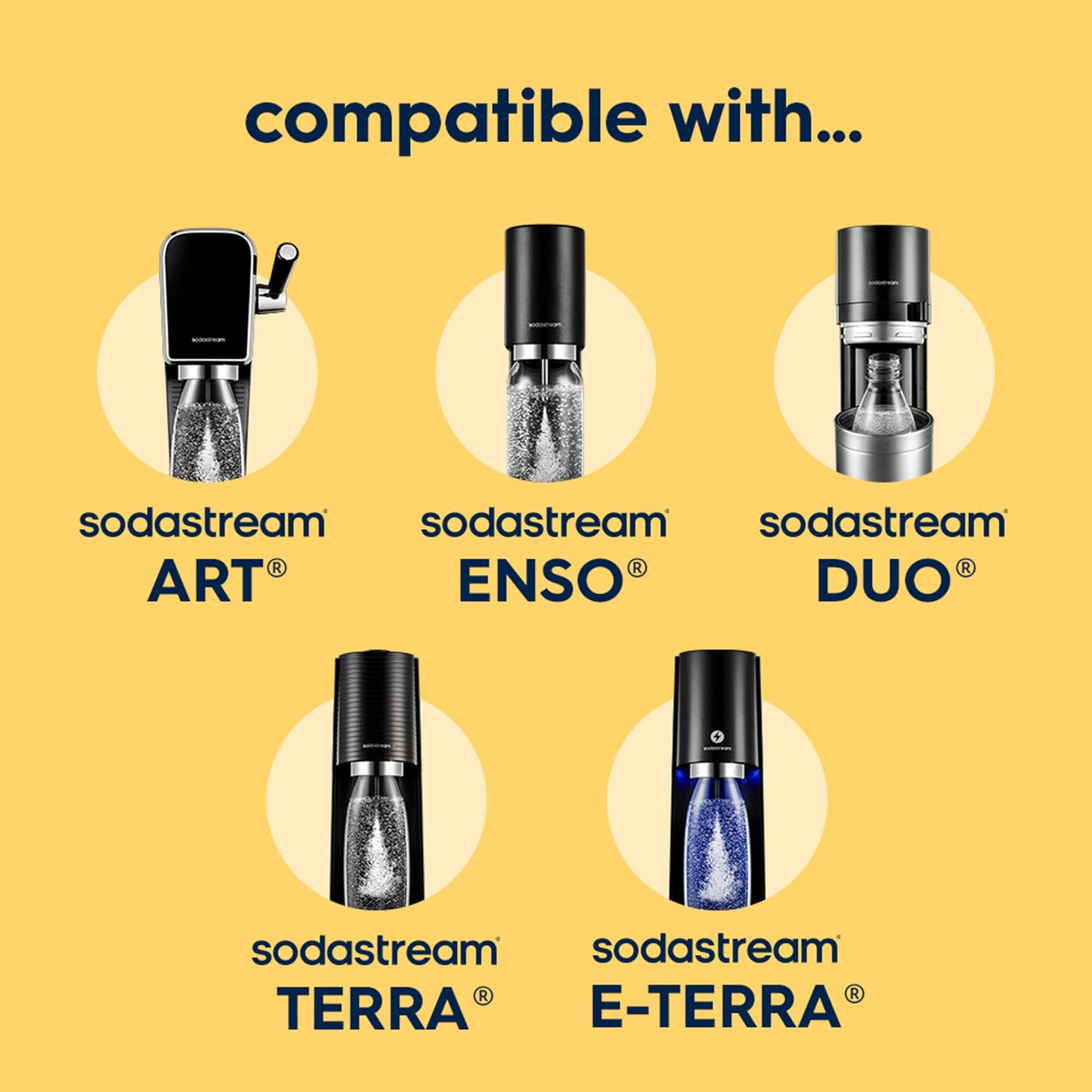 SodaStream Sodastream Fizz & Go Insulated Stainless Steel Carbonating Bottle Lemon 30.4 Oz