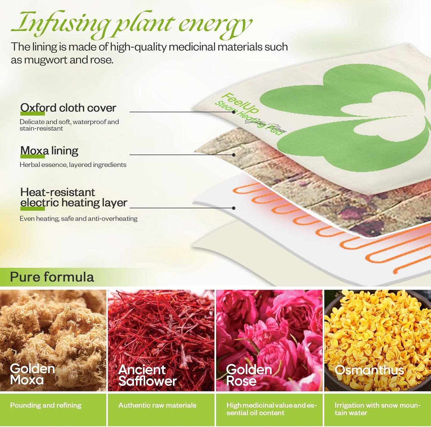 Heating Pad for Cramps