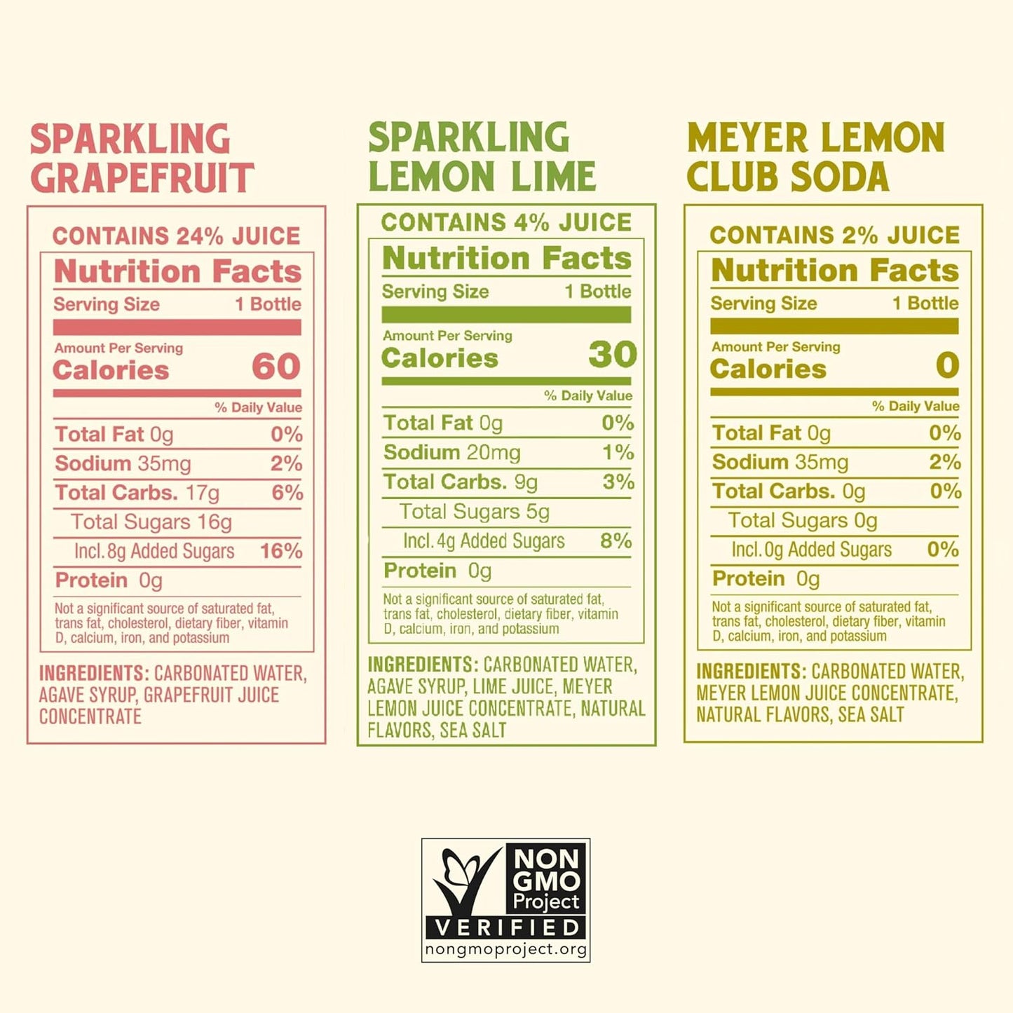 Betty Buzz Premium Sparkling Soda Citrus Variety Pack (12 pack), Sparkling Grapefruit, Sparkling Lemon Lime, Meyer Lemon Club Soda | Real Juice, Natural Flavors, Only Clean Ingredients *Exp 12/3/25* *Open Box*