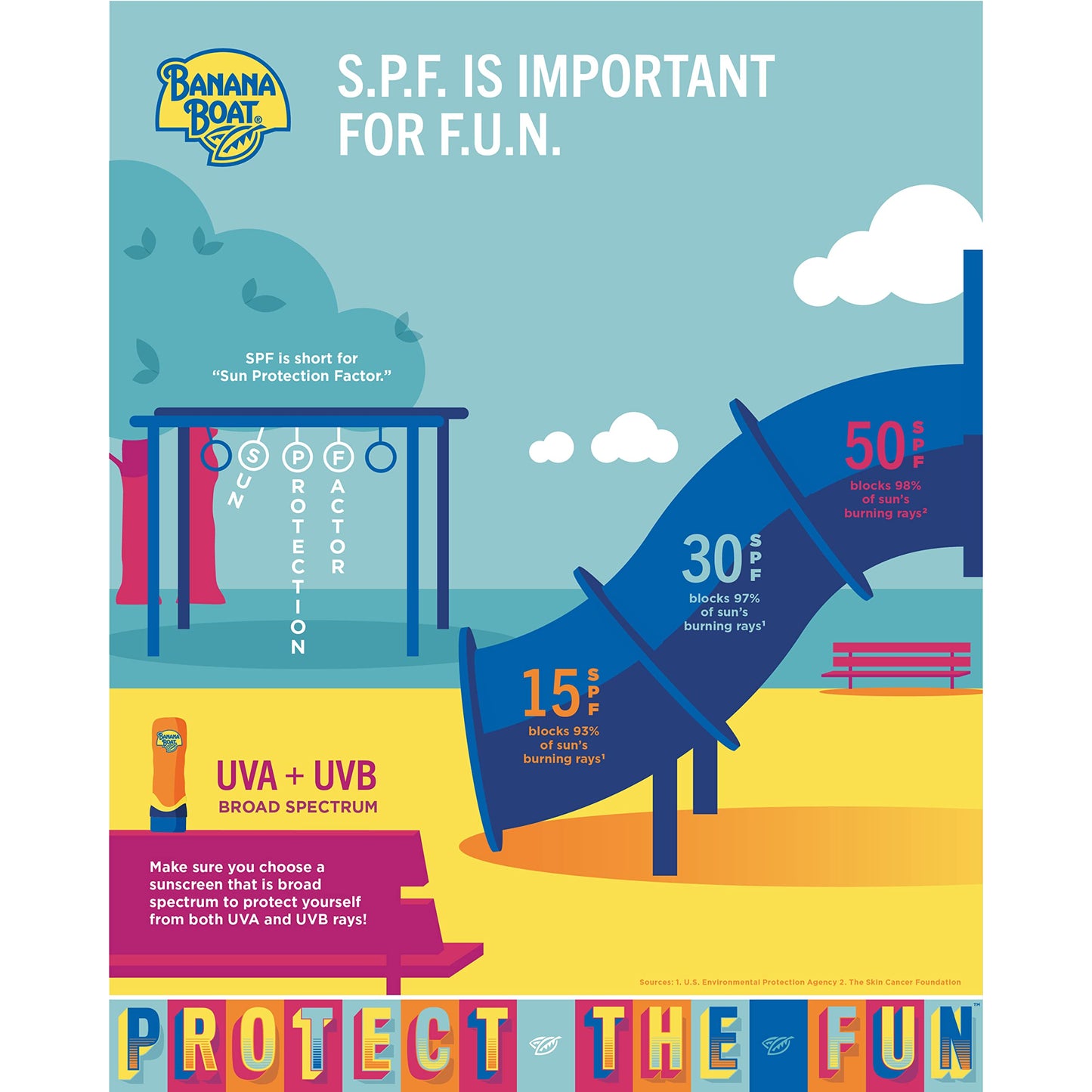 Banana Boat Sport Ultra SPF 30 Sunscreen Spray 6oz Twin Pack (EXP: 07/26)