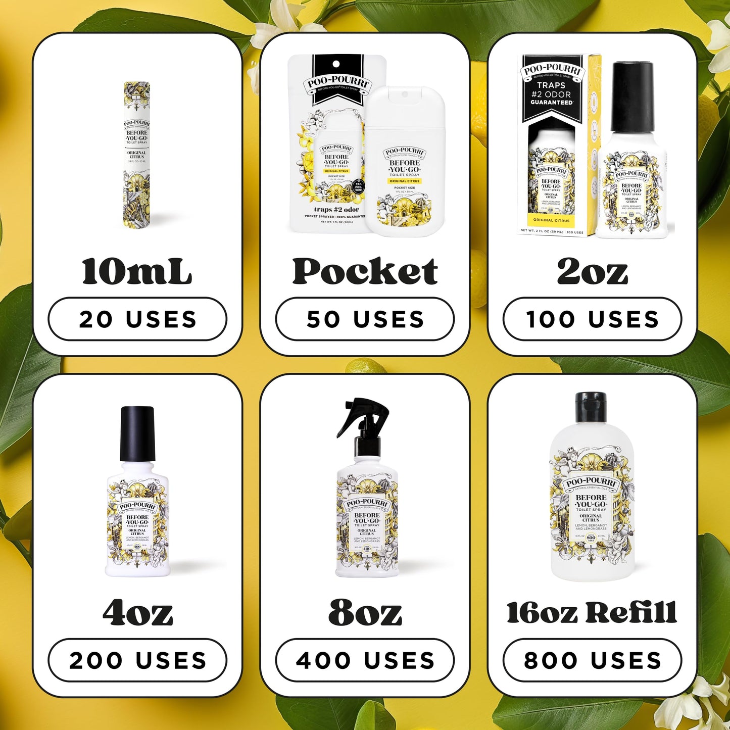 Poo-Pourri 2 Oz. Spritz in Original Citrus