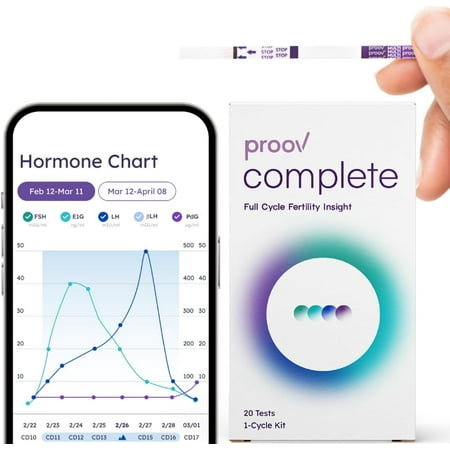 Proov Complete Fertility Test for Women Medical-Quality Easy at Home Hormone Test Fertility and Ovulation Tracker *Exp 2025/07/31*