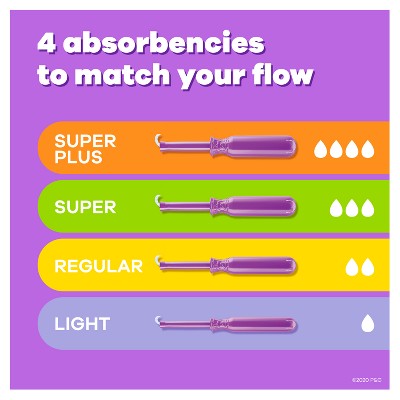 Tampax Radiant Super Absorbency Tampons - Unscented - 42ct *Damaged Package*