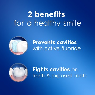 Crest Cavity Protection Toothpaste Gel, Cool Mint - 8.2 oz **Exp Al 28** **Minor Box Damage**