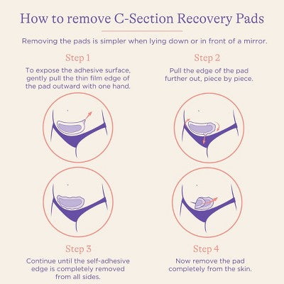 Lansinoh C-Section Recovery Pads - 4ct **Damaged Box**