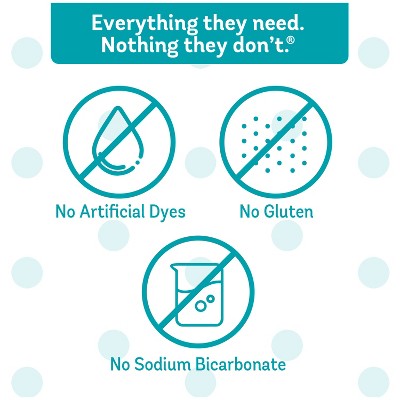 Little Remedies Gripe Water for Baby Gas Colic or Hiccups - 4 fl oz *Exp 2026/02* *Damaged Box*