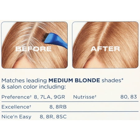 Clairol Root Touch-Up Nice'n Easy Permanent Hair Dye, 8 Medium Blonde, Hair Color, 1 Kit