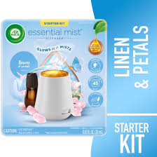 Air Wick Linen & Petals Scent Air Freshener Starter Kit 0.67 oz Liquid