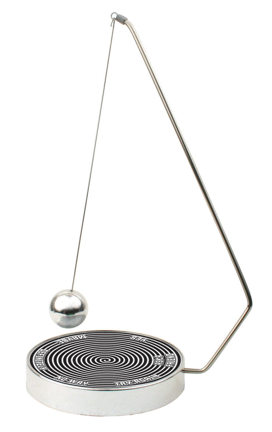 Kikkerland Decision Maker Gift