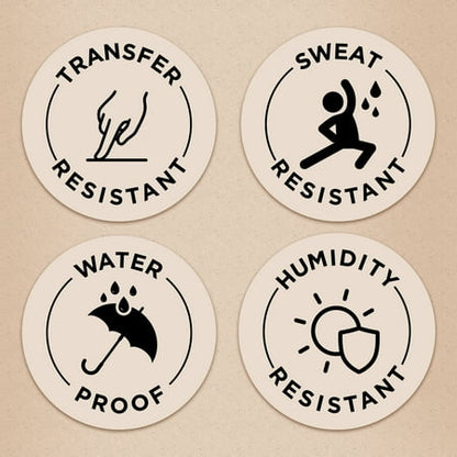 Revlon ColorStay Liquid Foundation Makeup, Normal/Dry Skin, SPF 20, 500 Walnut, 1 fl oz