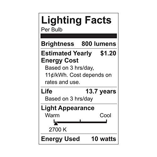 Soft White LED Bulbs, GE Classic 60W Replacement (Pack of 2)