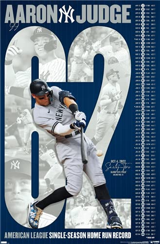 Trends International Aaron Judge 62 Home Run Record Wall Poster 22.375 x 34 In