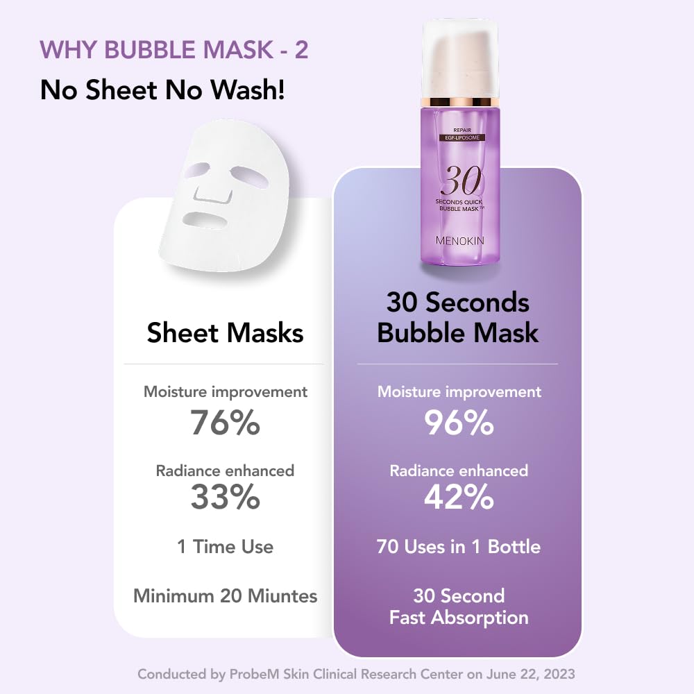 MENOKIN 30 Seconds Bubble Repair Face Mask 3.21 oz