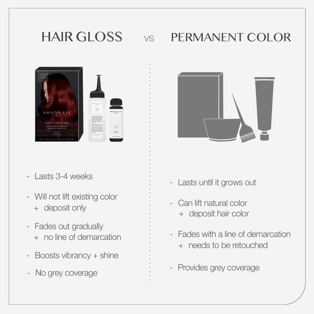 Kristin Ess Hair Signature Hair Gloss, Smokey Topaz