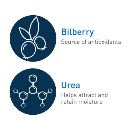 CeraVe Diabetics’ Dry Skin Relief Moisturizing