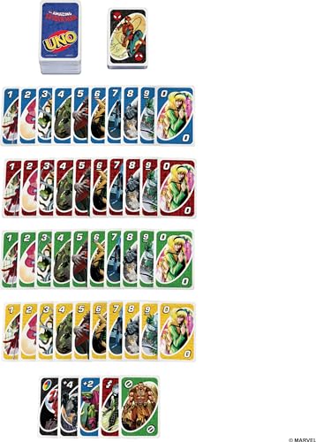 Mattel Games UNO The Amazing Spider-Man Card Game