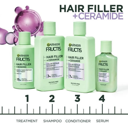 Garnier Fructis Hair Filler Color Repair Squeeze Conditioner with Ceramide, 10.1 fl oz