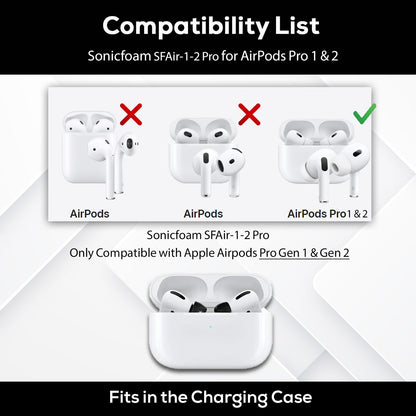 SONICFOAM Memory Foam Earbud Tips (6 Pack / 3 Pairs)