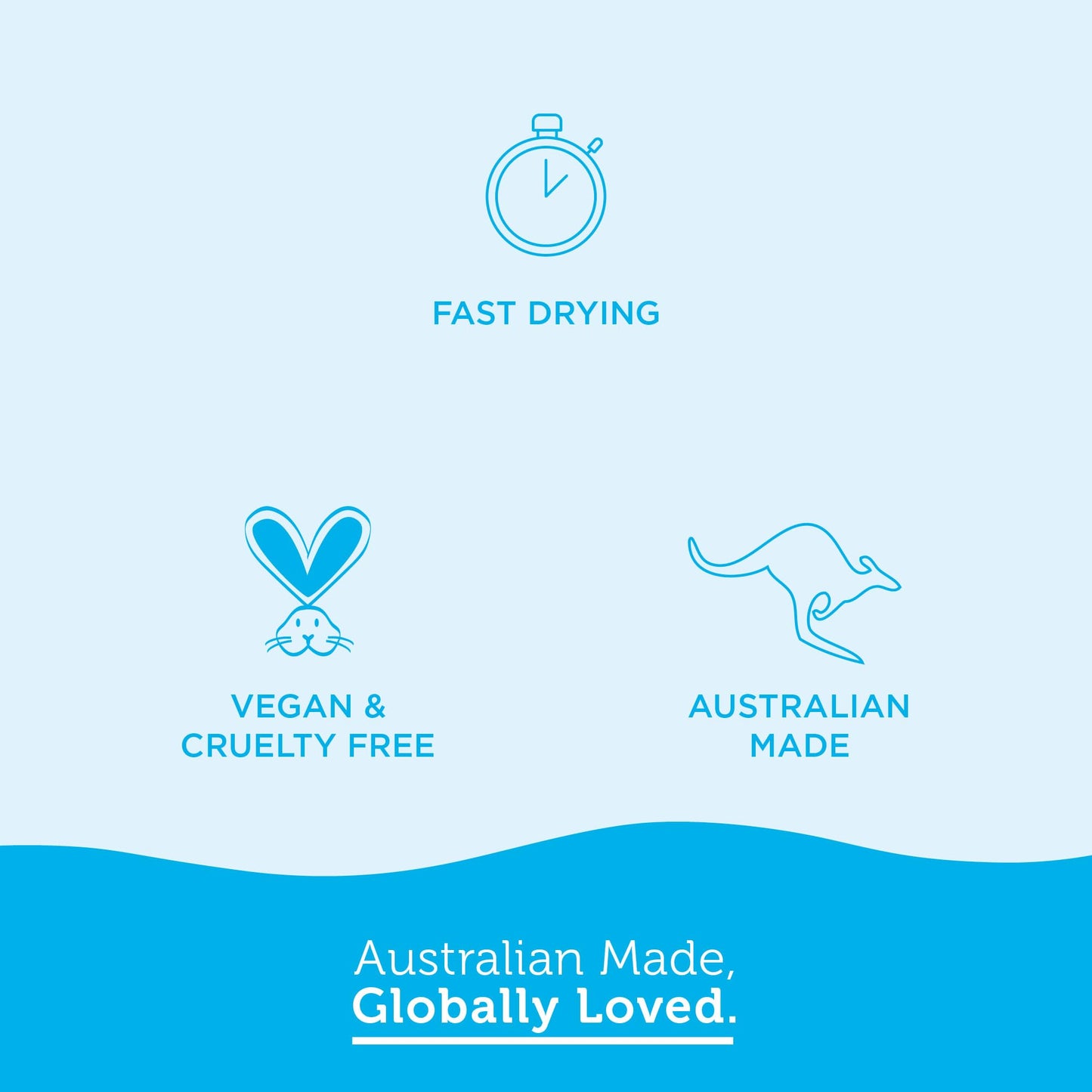 Bondi Sands Everyday Gradual Tanning Milk