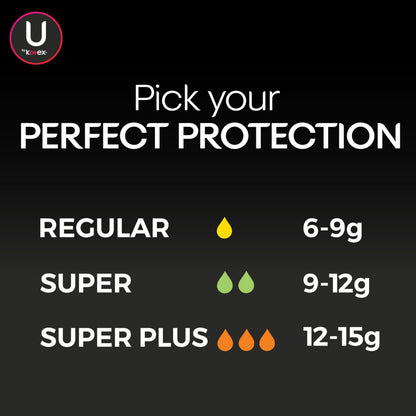 U by KotexTampons, Regular Absorbency, 32 Count