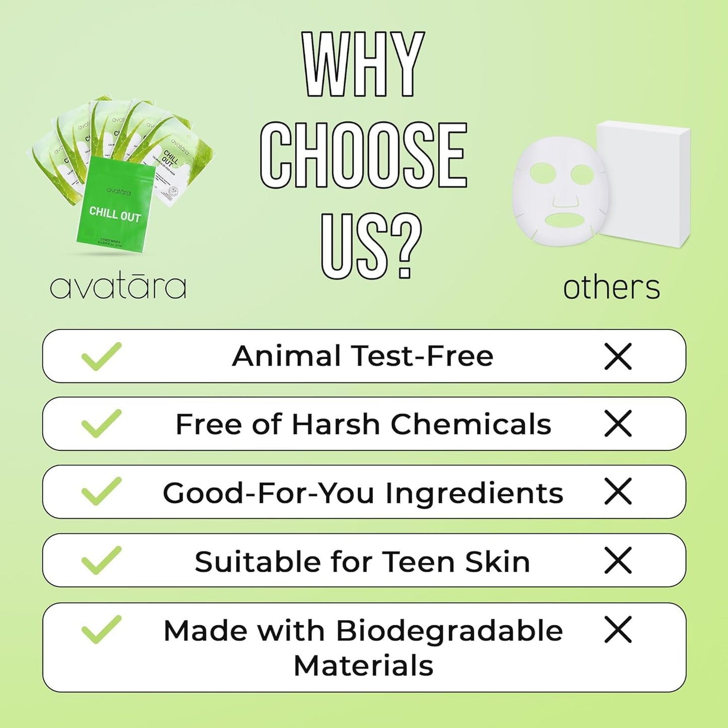 Avatara Water-Gel Mask You C This? Vitamin C
