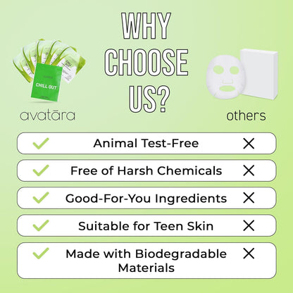 Avatara Water-Gel Mask You C This? Vitamin C