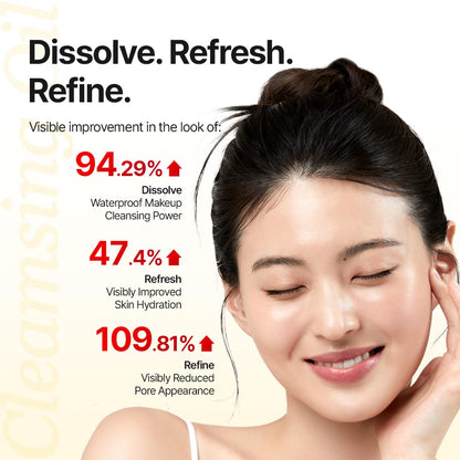 MDP+ Red Lacto Collagen Cleansing Oil 6.76 oz