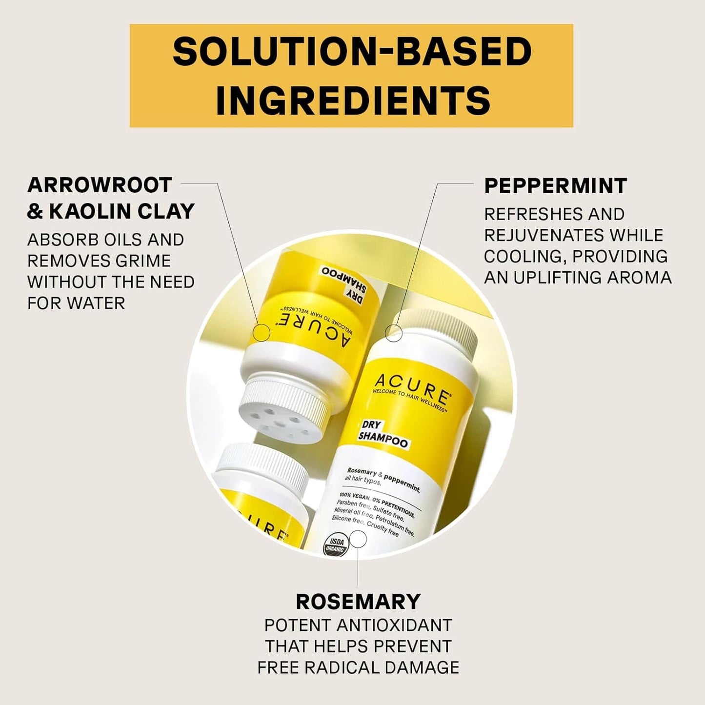 Acure Dry Shampoo - Mini Powder Dry Shampoo  1.7 oz Travel Size