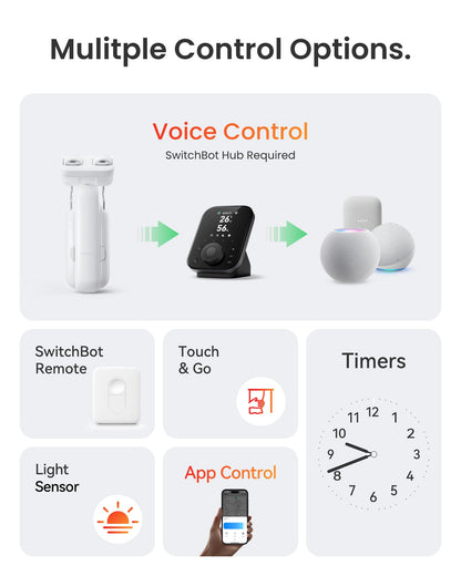 SwitchBot Automatic Curtain Opener
