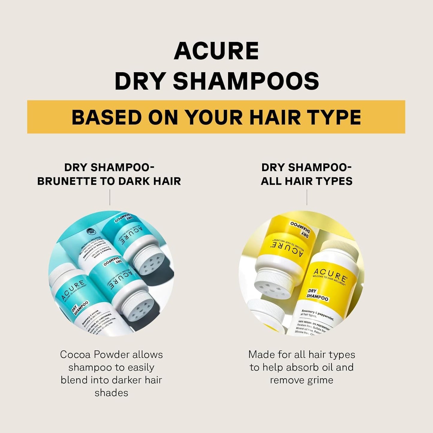 Acure Dry Shampoo - Mini Powder Dry Shampoo  1.7 oz Travel Size