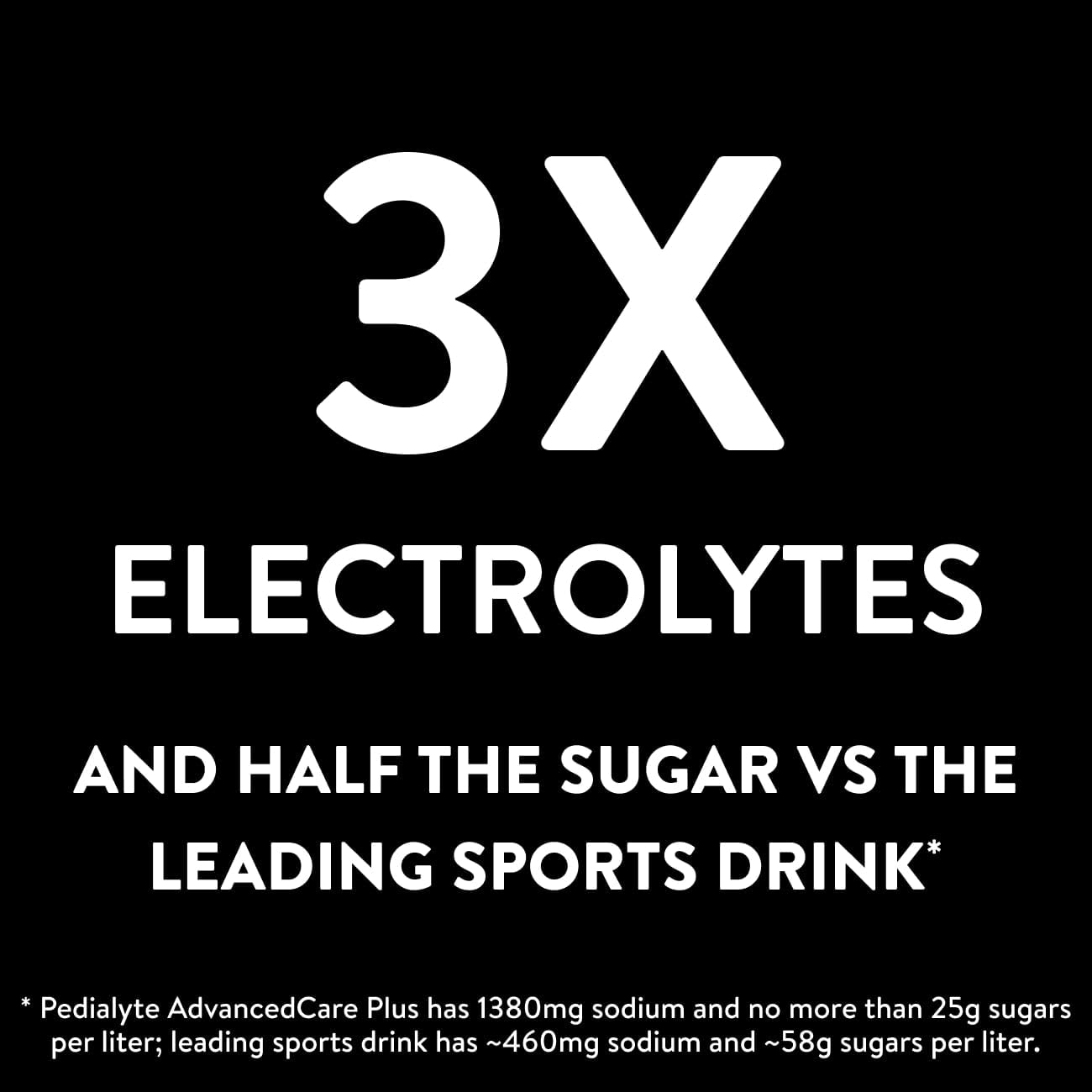 Pedialyte AdvancedCare Plus Electrolyte Powder 12