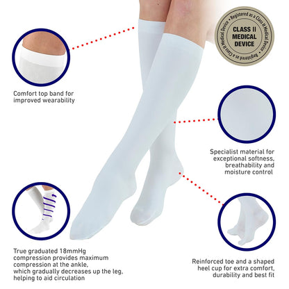 Neo G Anti-Embolism Compression Stockings