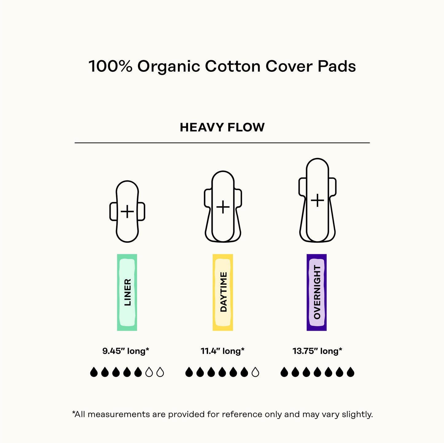 The Honey Pot Company - Pads - 16 ct