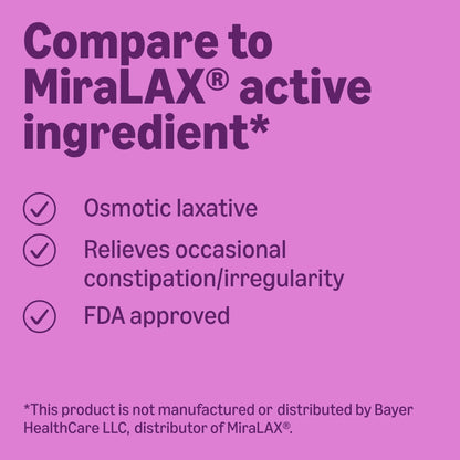 Amazon Basics ClearLax 1.11 lb EXP 9/2028