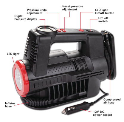 Dual Function Inflator