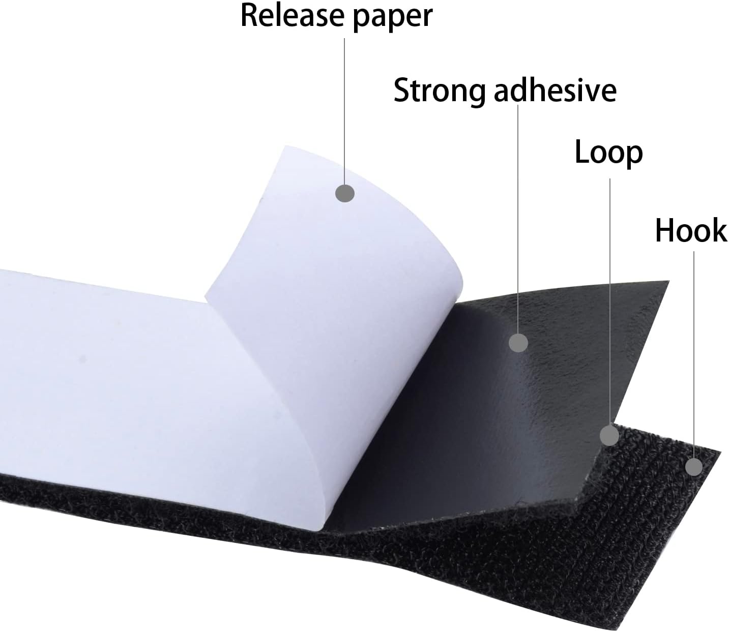Industrial Strength Sticky Back Hook and Loop Strips | 2 x 6 Inch 8 Sets | Aniced Heavy Duty Self Adhesive Strips for Sofa Couch Cushions, Rug, Mattress - Black
