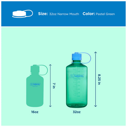 Nalgene 32 oz Narrow Mouth Water Bottle