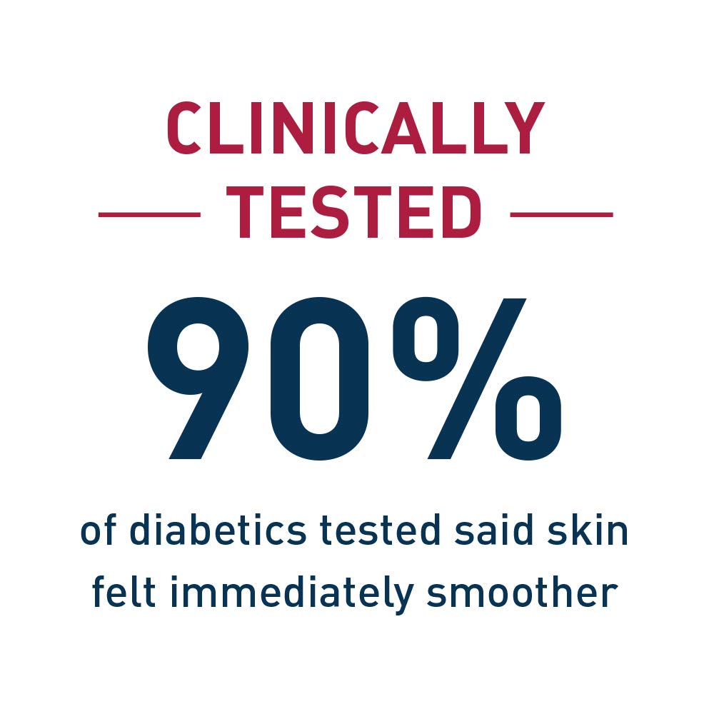 CeraVe Diabetics’ Dry Skin Relief Moisturizing