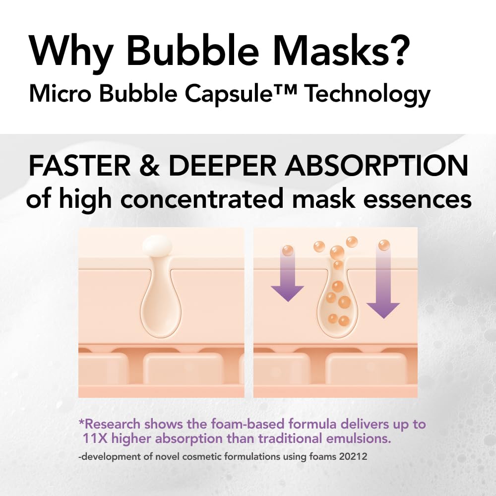 MENOKIN 30 Seconds Bubble Repair Face Mask 3.21 oz