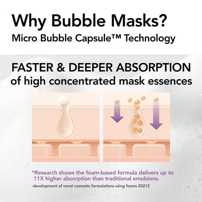 MENOKIN 30 Seconds Bubble Repair Face Mask 3.21 oz