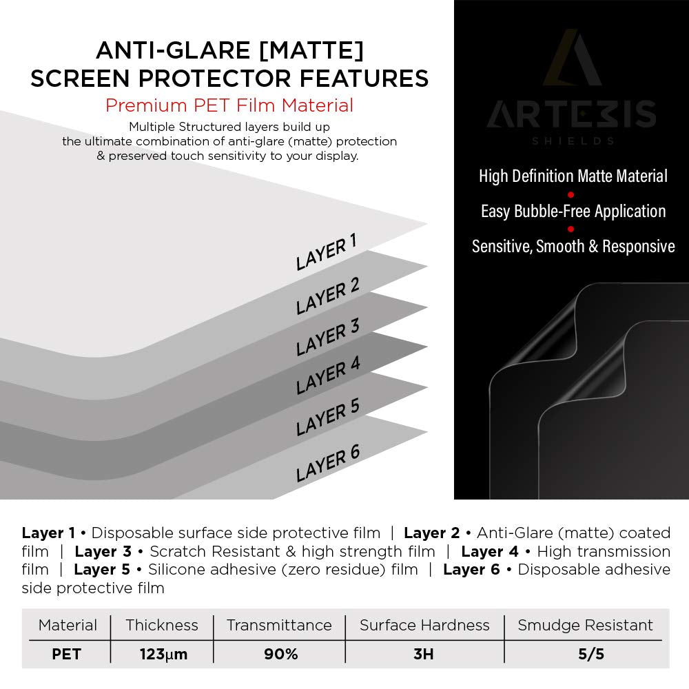 Artemis Shields Matte Screen Protector for Dell XPS 16 Laptop 9640 2 Pack