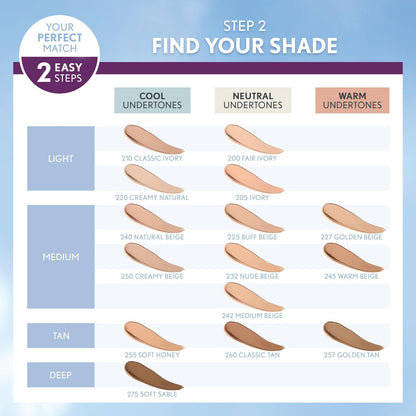 Covergirl & Olay Liquid Foundation Ivory 205